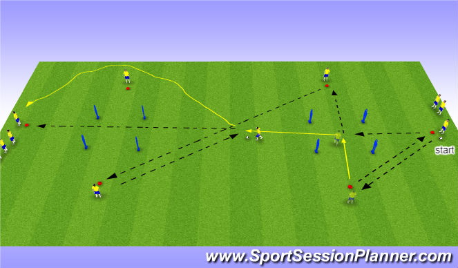 Football/Soccer Session Plan Drill (Colour): variation 2