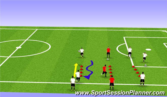 Football/Soccer Session Plan Drill (Colour): 協調PLUS高空球
