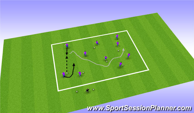Football/Soccer Session Plan Drill (Colour): Warm up-passing and receiving