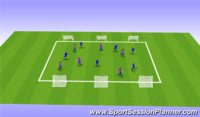 Football/Soccer Session Plan Drill (Colour): 6 v 6 to 6 goals
