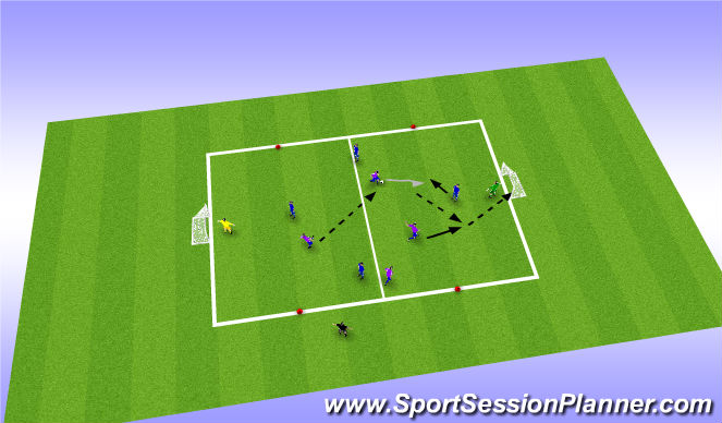 Football/Soccer Session Plan Drill (Colour): SSG 6 V 6