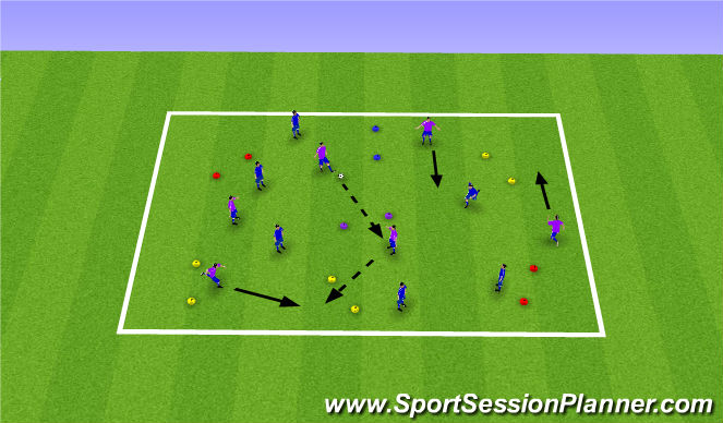 Football/Soccer Session Plan Drill (Colour): Global: Gates Game