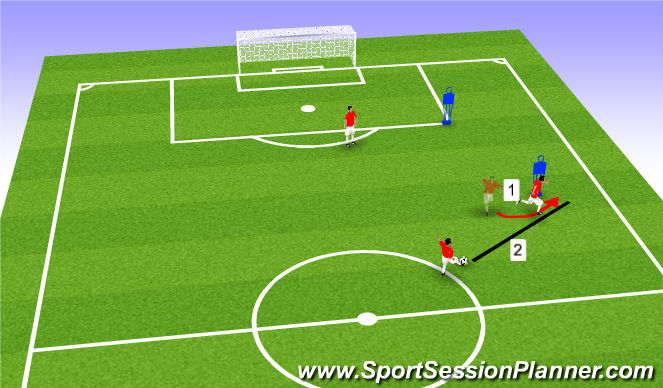 Football/Soccer Session Plan Drill (Colour): Stage 1