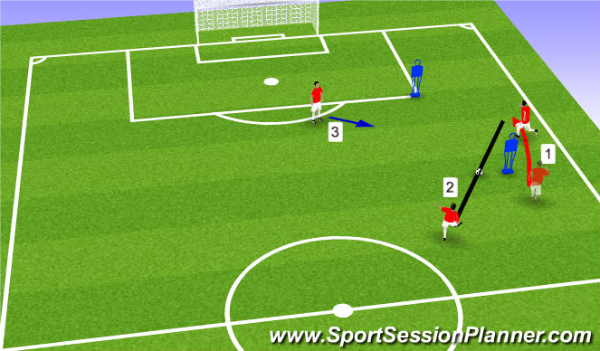 Football/Soccer Session Plan Drill (Colour): Stage 3
