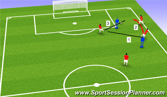 Football/Soccer Session Plan Drill (Colour): Stage 4