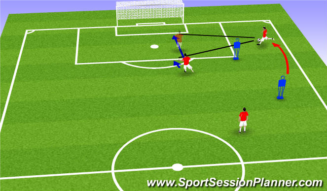 Football/Soccer Session Plan Drill (Colour): Stage 5