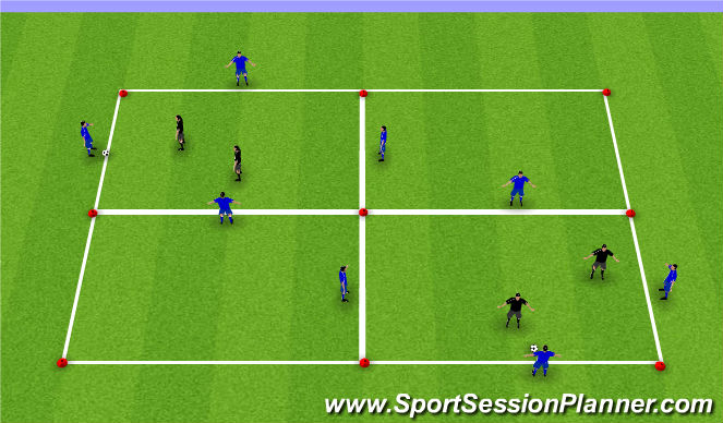 Football/Soccer Session Plan Drill (Colour): Rondo 4v2