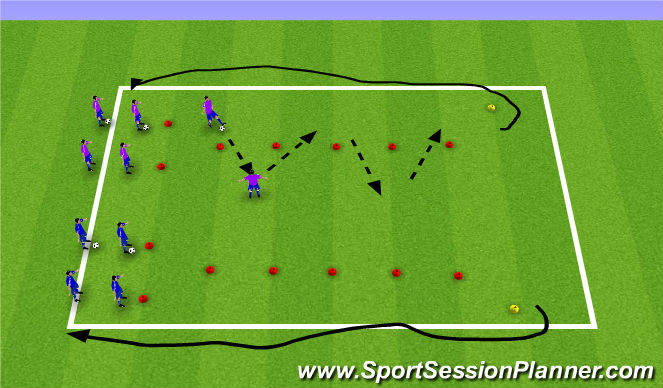 Football/Soccer Session Plan Drill (Colour): Passing & Receiving Slalom