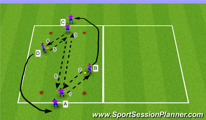 Football/Soccer Session Plan Drill (Colour): Diamond Sequence - Short/Short/Long