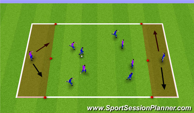 Football/Soccer Session Plan Drill (Colour): SSG: Endzone Players
