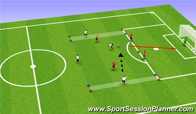 Football/Soccer Session Plan Drill (Colour): 支援進攻、防守封線
