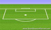 Football/Soccer: Possession 2 - Keeping Possession, Tactical: Decision making practices Moderate
