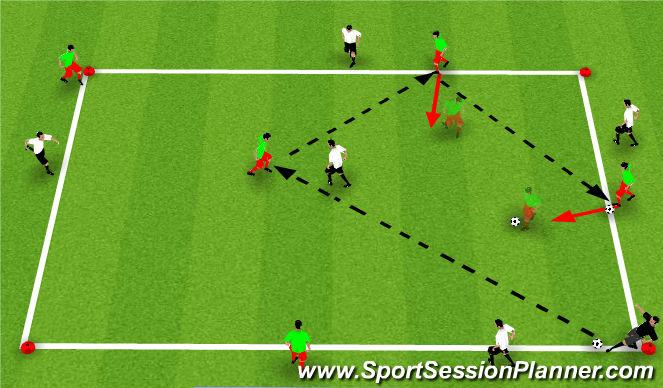 Football/Soccer Session Plan Drill (Colour): Analytical  - Possession Box