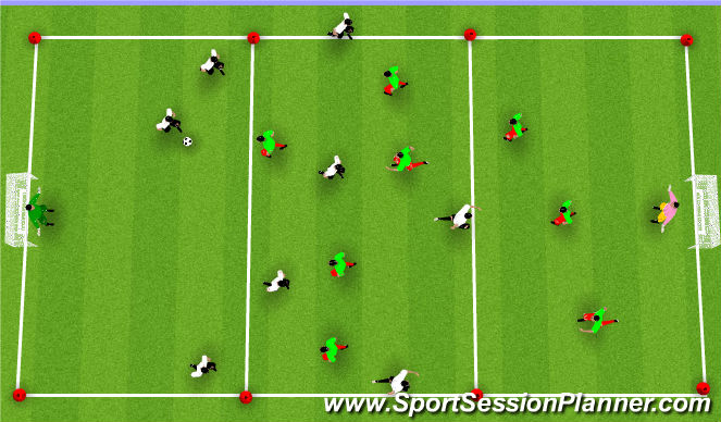 Football/Soccer Session Plan Drill (Colour): SSG - Free Play