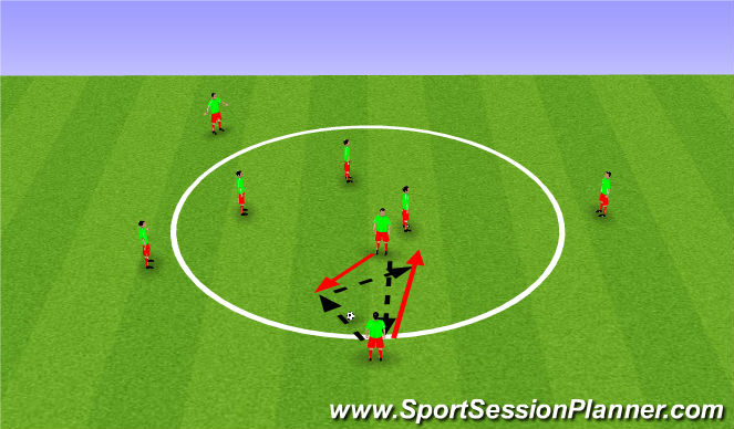Football/Soccer Session Plan Drill (Colour): Analytical - Rondo 2