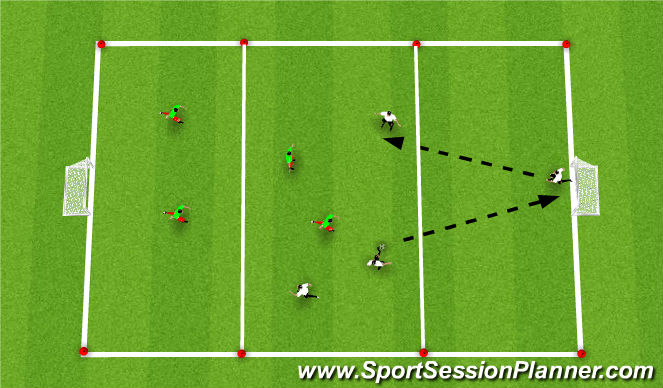 Football/Soccer Session Plan Drill (Colour): SSG - Playing Through The Midfield