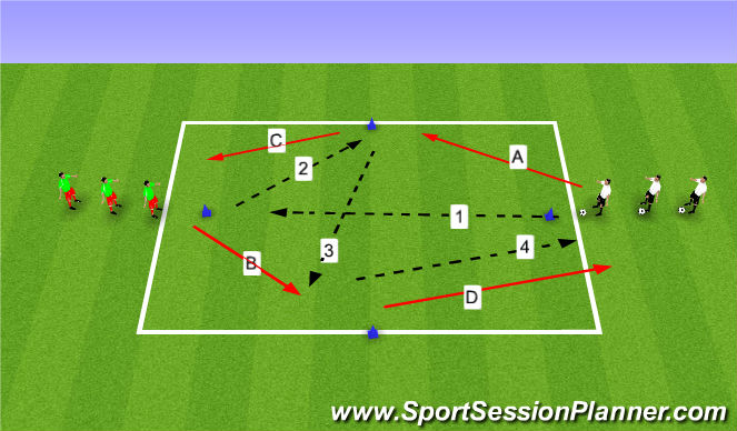 Football/Soccer Session Plan Drill (Colour): Analytical - Passing Combination