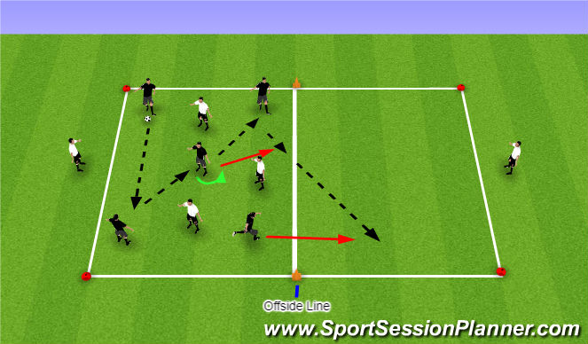 Football/Soccer Session Plan Drill (Colour): Global -Offside - Combination Play