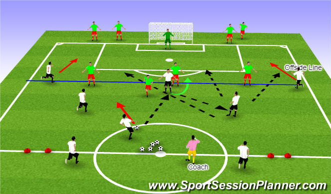 Football/Soccer Session Plan Drill (Colour): SSG - 6v4