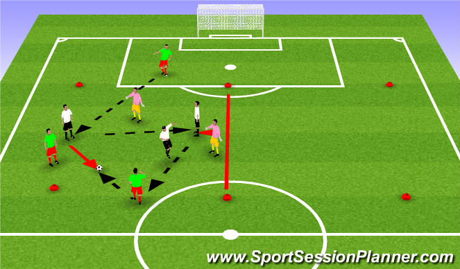 Football/Soccer Session Plan Drill (Colour): Analytical - Checking in to Receive