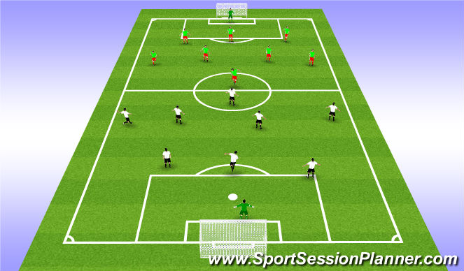 Football/Soccer Session Plan Drill (Colour): SSG