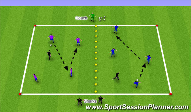 Football/Soccer Session Plan Drill (Colour): WU - Sharks & Minos