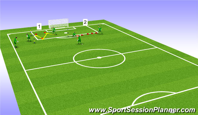 Football/Soccer Session Plan Drill (Colour): Screen 2