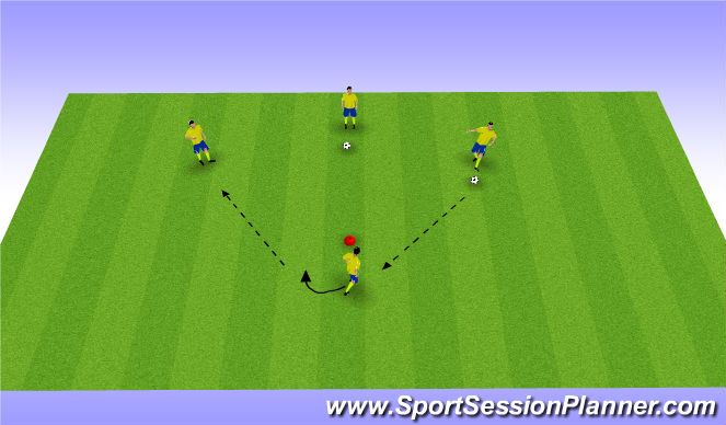 Football/Soccer Session Plan Drill (Colour): Find the open player