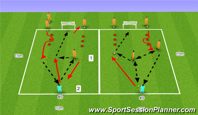 Football/Soccer Session Plan Drill (Colour): Skill Intro