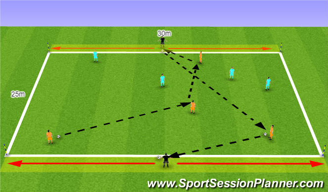 Football/Soccer Session Plan Drill (Colour): Skill Game