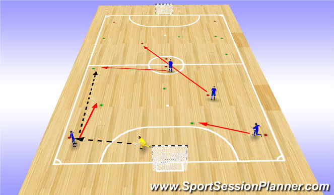 Futsal Session Plan Drill (Colour): Waves