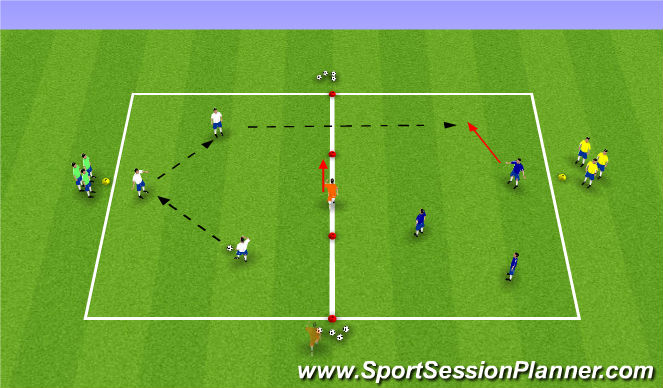 Football/Soccer Session Plan Drill (Colour): Linking Up in the Midfield