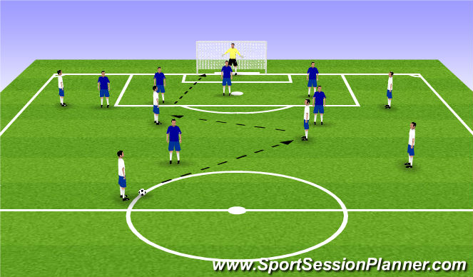 Football/Soccer Session Plan Drill (Colour): Half Court Soccer