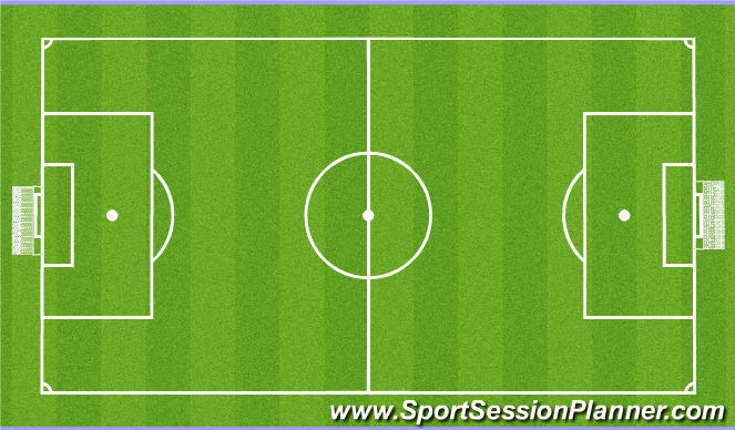 Football/Soccer Session Plan Drill (Colour): Game