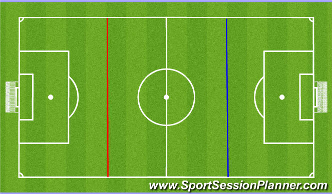Football/Soccer Session Plan Drill (Colour): Calentamiento
