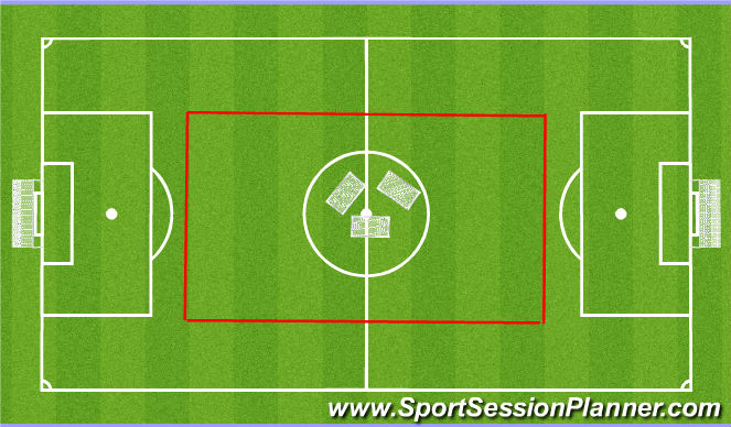 Football/Soccer Session Plan Drill (Colour): Ejercicio 1