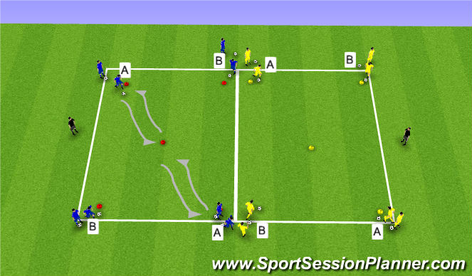 Football/Soccer Session Plan Drill (Colour): Dribble COD
