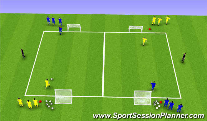 Football/Soccer Session Plan Drill (Colour): 1v1