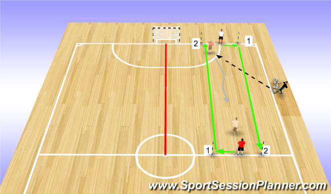 Futsal Session Plan Drill (Colour): SSG