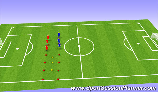 Football/Soccer Session Plan Drill (Colour): Phase 1 Dynamic Stretching
