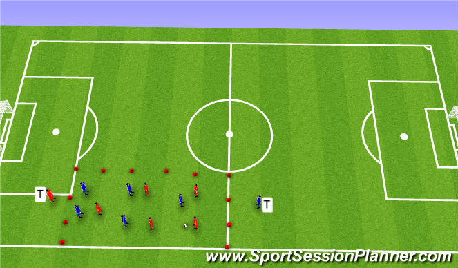 Football/Soccer Session Plan Drill (Colour): Phase 3 - SSG 1