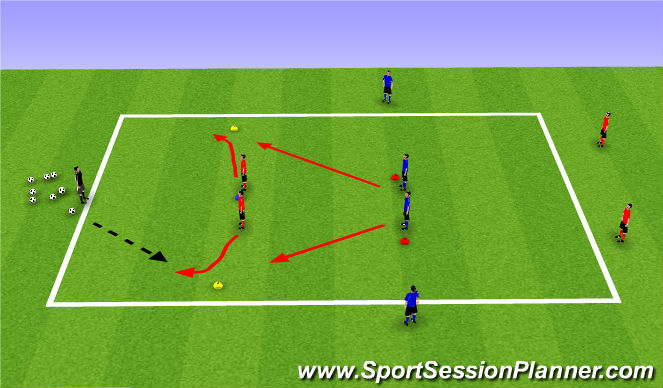 Football/Soccer Session Plan Drill (Colour): 4v2