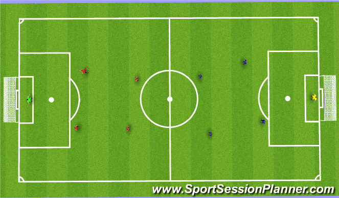 Football/Soccer Session Plan Drill (Colour): Game