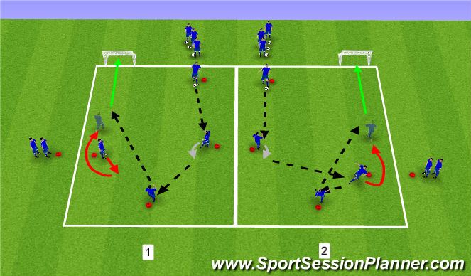 Football/Soccer Session Plan Drill (Colour): Progression 1 and 2