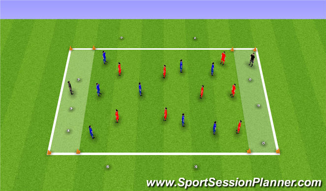Football/Soccer Session Plan Drill (Colour): Target game
