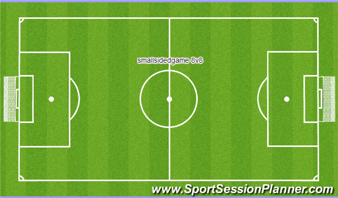 Football/Soccer Session Plan Drill (Colour): ssg