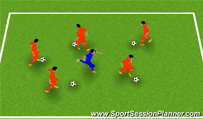 Football/Soccer Session Plan Drill (Colour): Knockout