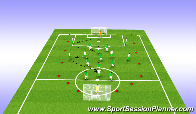 Football/Soccer Session Plan Drill (Colour): Small Sided game 15mins
