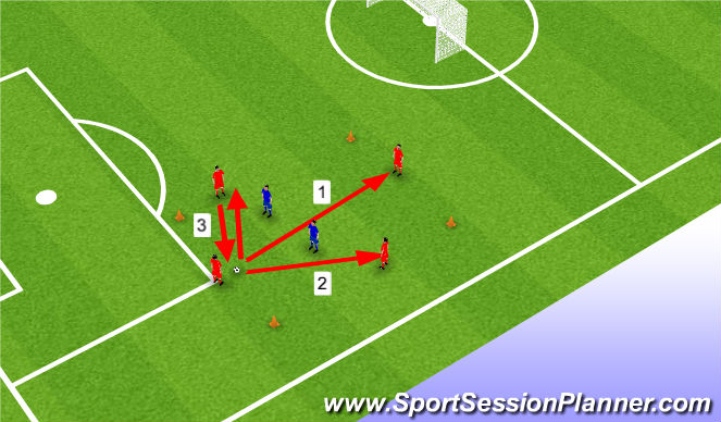 Football/Soccer Session Plan Drill (Colour): Rondo - passningsprio