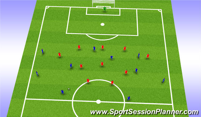 Football/Soccer Session Plan Drill (Colour): Spelövning - F2-1